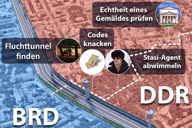 Escaping and spying on the Berlin Wall Scavenger hunt - Key takeaways