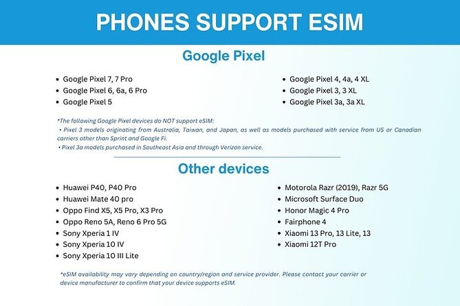 eSIM for Germany and 34 European Countries - Key things I’d pay attention to