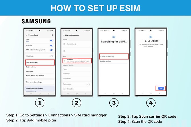 eSIM for Germany and 34 European Countries - Coverage That Works for City Wandering and Train Days