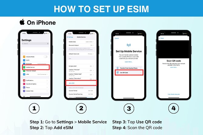eSIM for Germany and 34 European Countries - Speed Rules: 4G/5G at Local Rates, Then a Drop to 3G