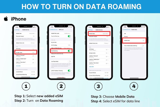 eSIM for Germany and 34 European Countries - Setup Experience: Fast When It Works, Calm if You Prep