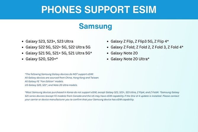 eSIM for Germany and 34 European Countries - Day One in Berlin: Calendar-Day Validity Starts at 00:00