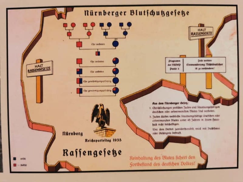 Tour del tercer Reich por Núremberg en español - Nazi Party Congresses and the City of Congresses you can still read